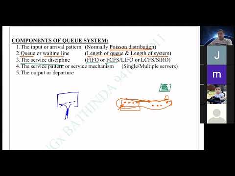 Queuing Theory (Operations Research)