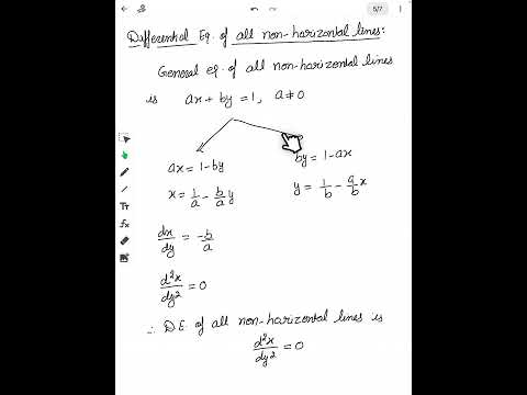Differential Equations of all non-vertical & non-horizontal lines